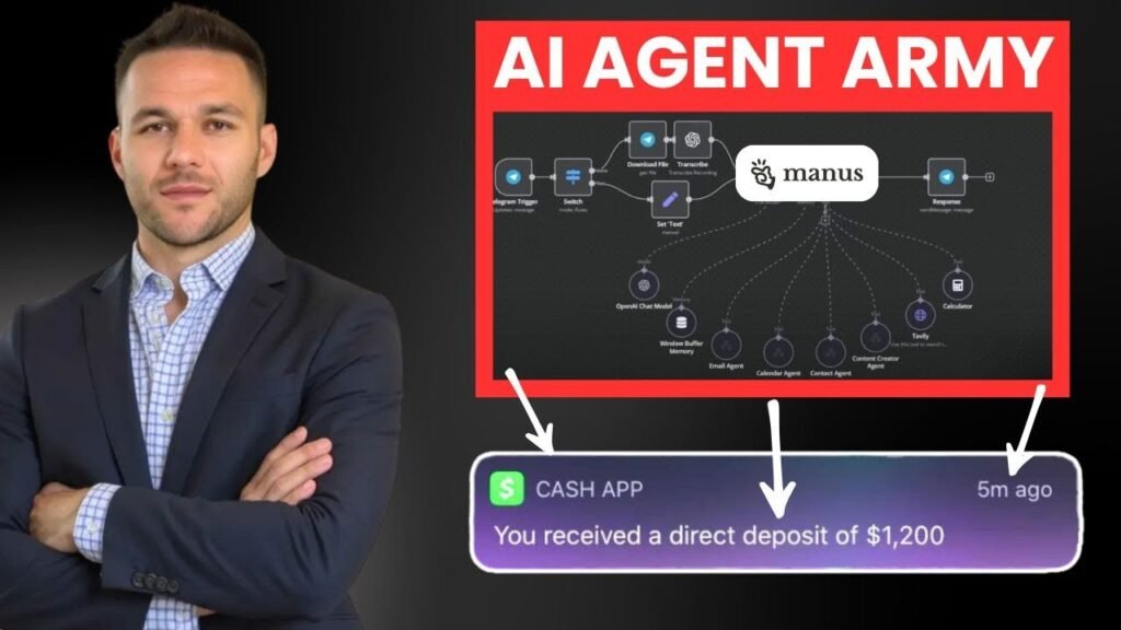 AI Agent Army: How to Make Money Fast Using Manus AI