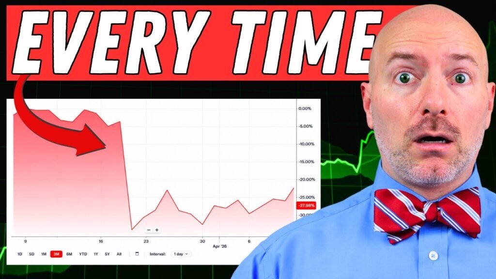 This Always Happens Before Stocks Fall